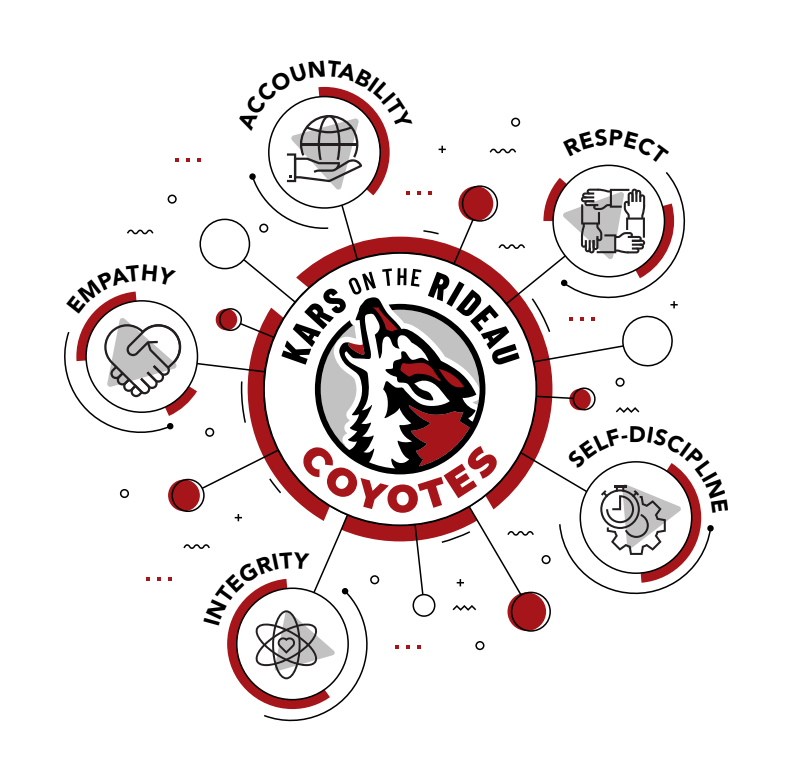 Core Values logo