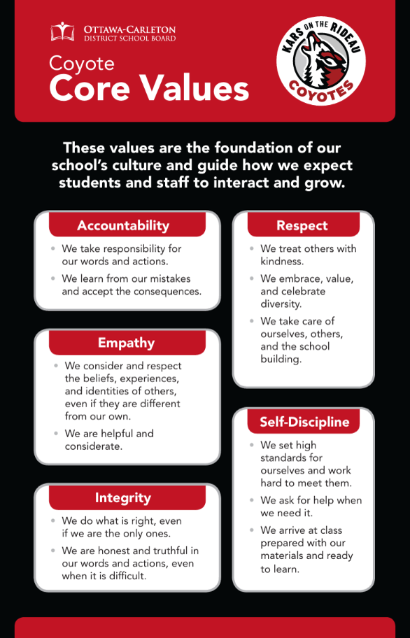 KARS Core Values Poster